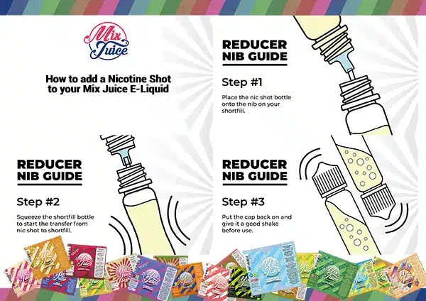 How to Add a Nicotine Shot Guide | Mix Juice